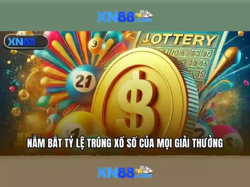 Đăng Nhập