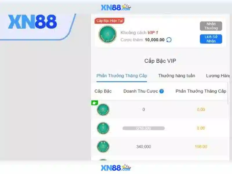 Giới thiệu xn88: Nền tảng cược trực tuyến hàng đầu Go88