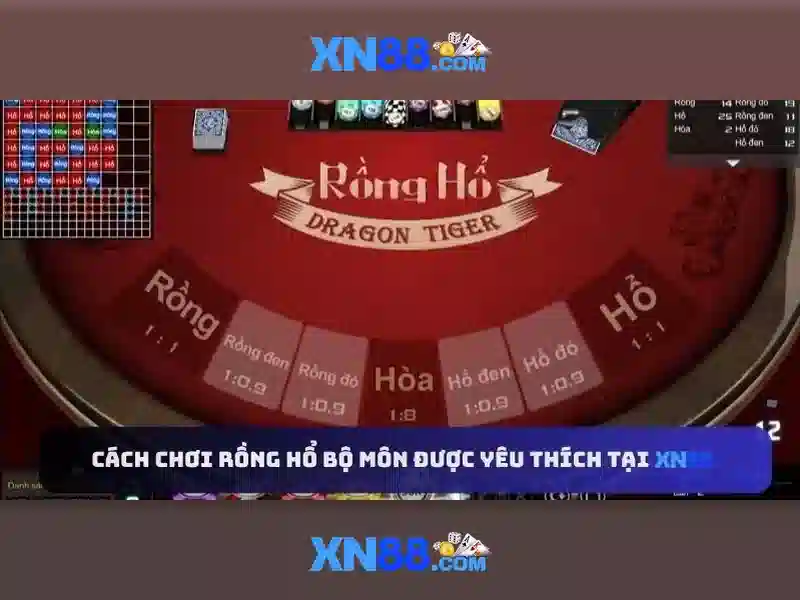 XN88: Tổng quan và Hướng dẫn 1 Đăng Nhập