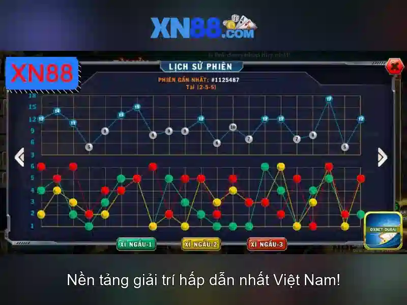 Cách hoạt động của xn88