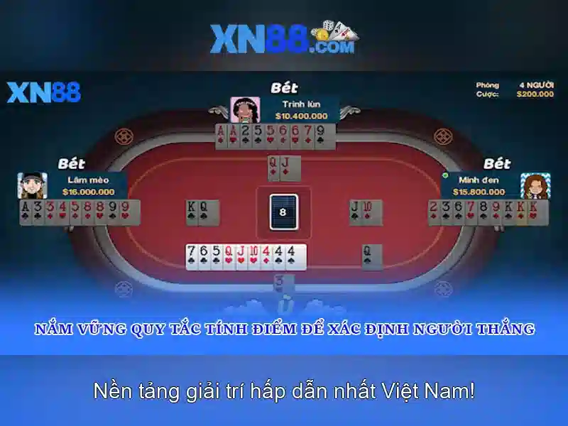 Đăng Nhập