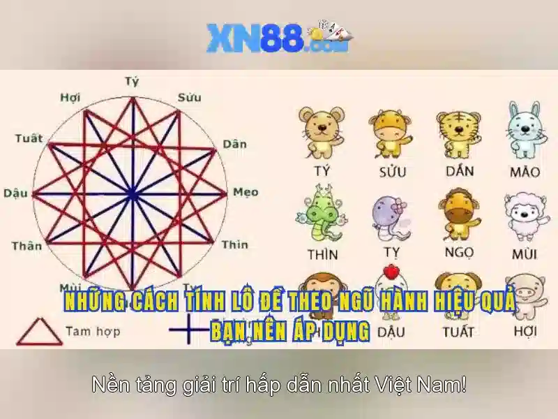 xn88: Nền tảng cá cược trực tuyến và xem xét tổng quan 1 Đăng Nhập