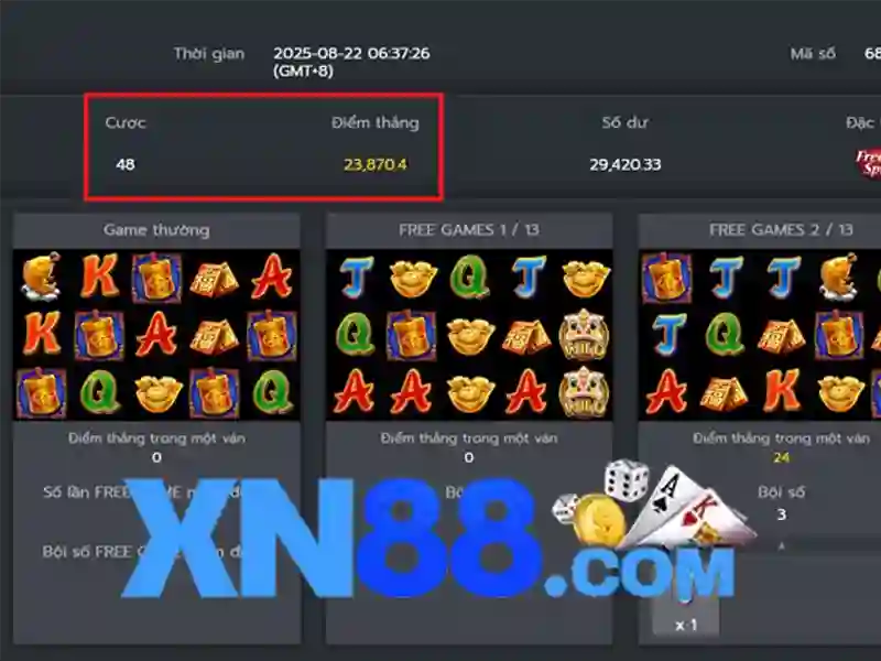 xn88: Tổng quan và những điểm nổi bật Go88